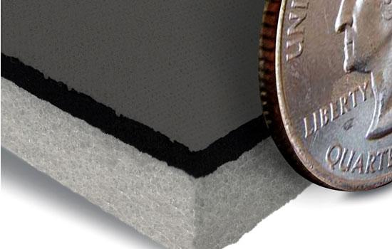 neoprene custom seat covers thickness