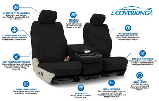 polycotton drill custom seat covers features