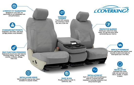 polycotton drill custom seat covers features
