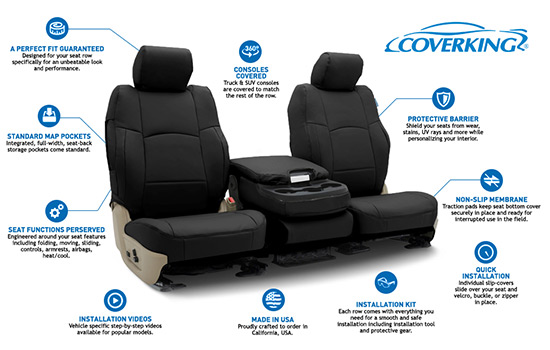 premium leatherette custom seat covers features