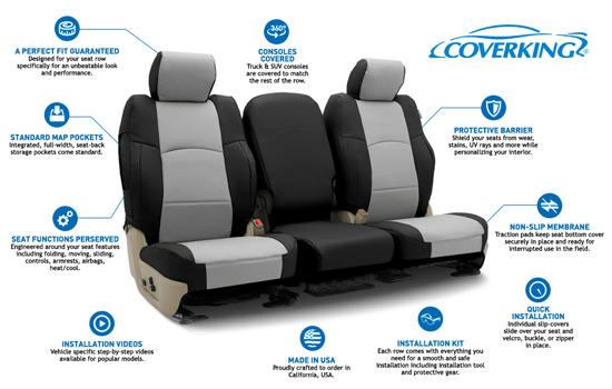 premium leatherette custom seat covers features
