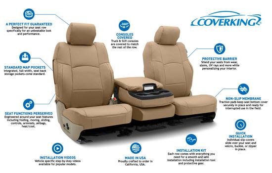 premium leatherette custom seat covers features