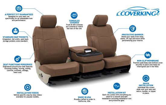 rhinohide custom seat covers features