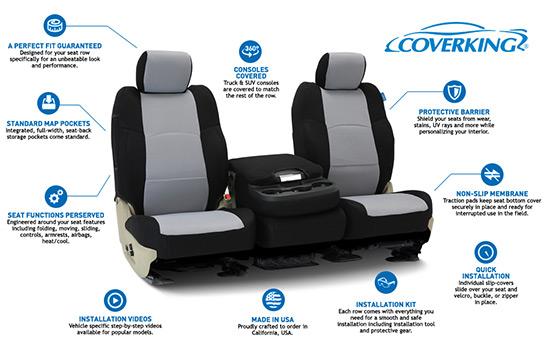 spacer mesh custom seat covers features