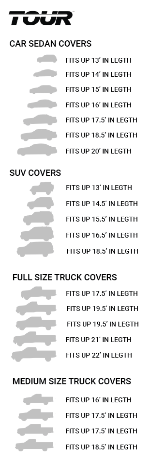 Tour Fit Diagram