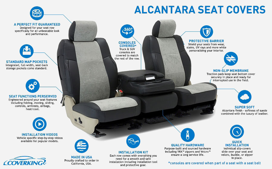 coverking-alcantara-features-lg