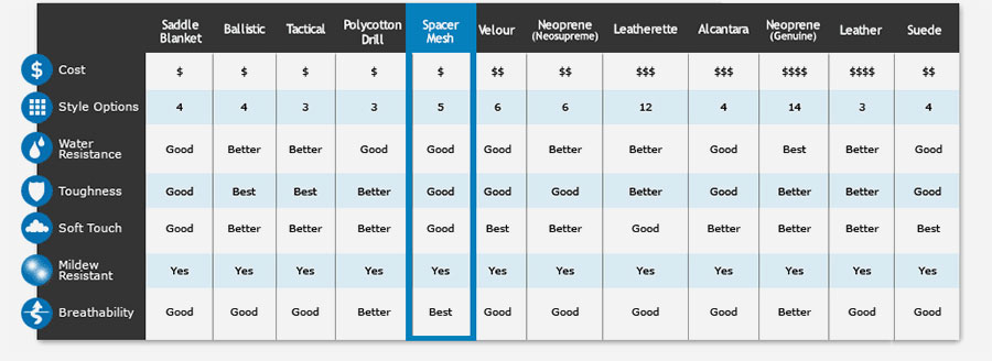 spacer-mesh-table_1